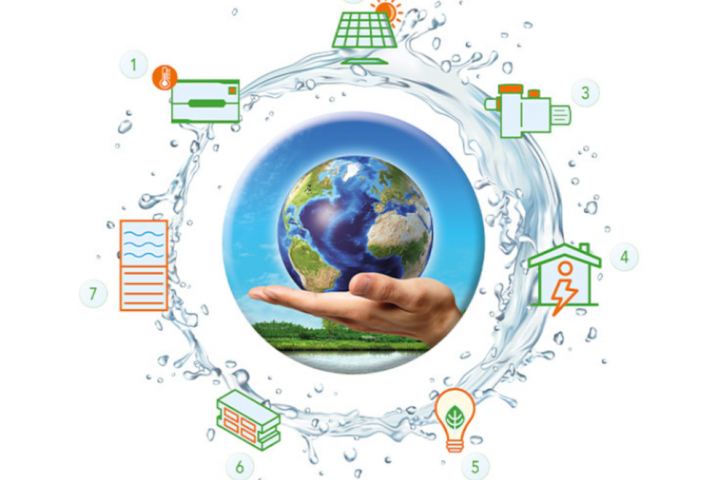 Schwimmbad Henne - Wellness-Landschaften Saunen Freibäder Hallenbäder